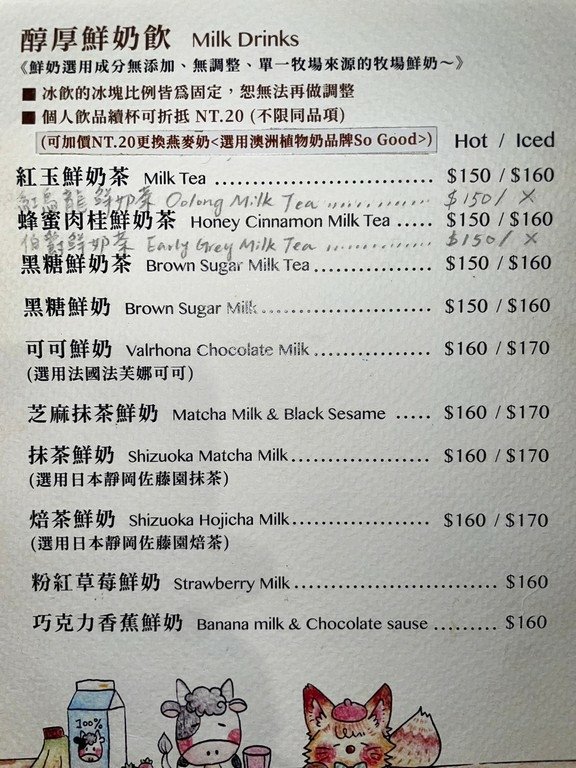 西門站美食(普通).街口6號珈啡.北辰談吃~這是一家充滿復古