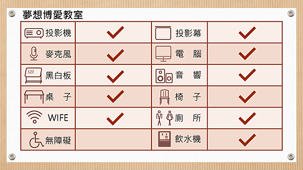 夢想博愛教室4.PNG