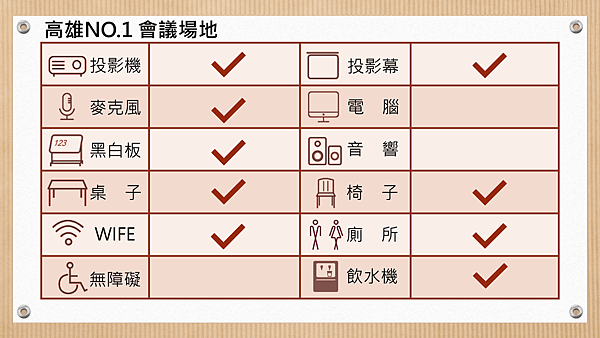 高雄NO111.PNG