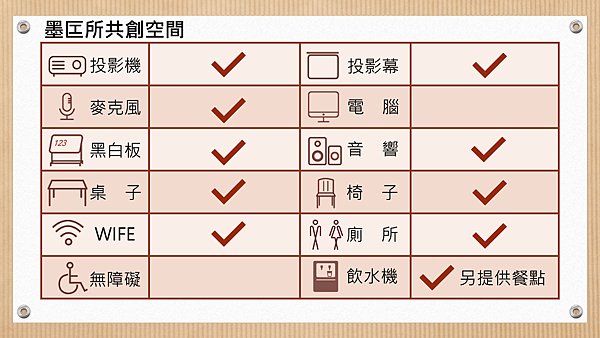 教室整理檔案.png