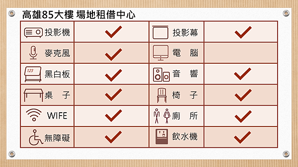 教室整理檔案.png