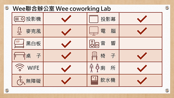 Wee聯合辦公室3.PNG