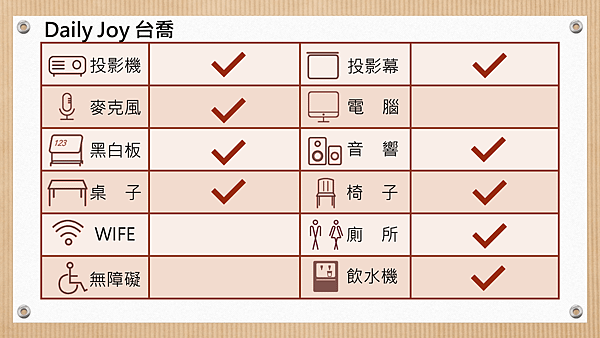 教室整理檔案.png