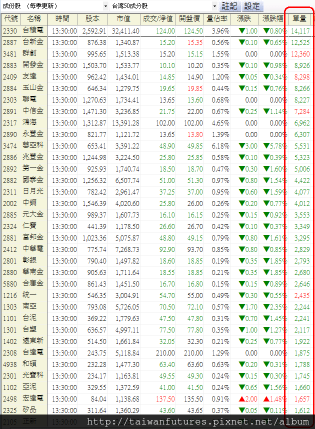 20140829.MSCI