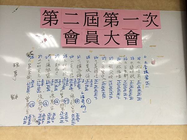 2-1會員大會02