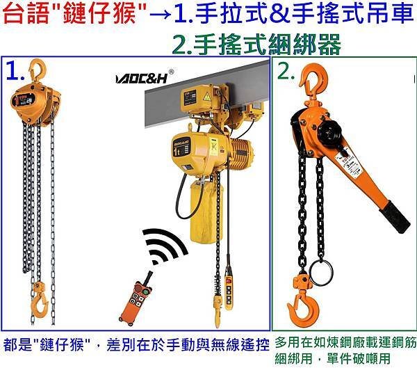 [機械知識] 機械產業相關名詞台語與英文&amp;日語 台灣黑手師傅