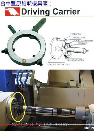 磨床用傳動夾、雞心夾.jpg