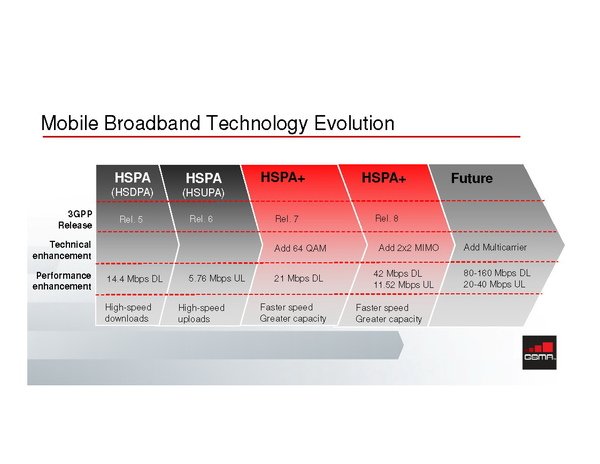 T184-GSMA_10L.jpg