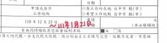 失業給付