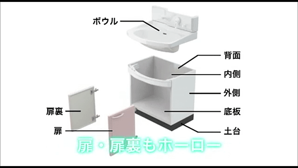 ondine拆解