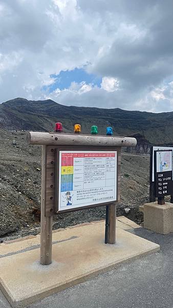 2024九州自由行-阿蘇中岳火山口完整參觀心得分享
