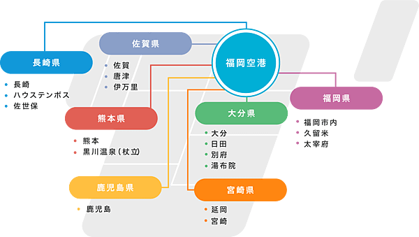 2024九州自由行-飛行分享-長榮BR105(福岡=台北，