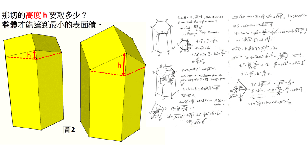 取多少高度才是最小值-1.png