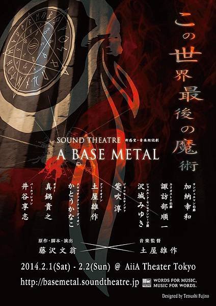 20140201A BASE METAL