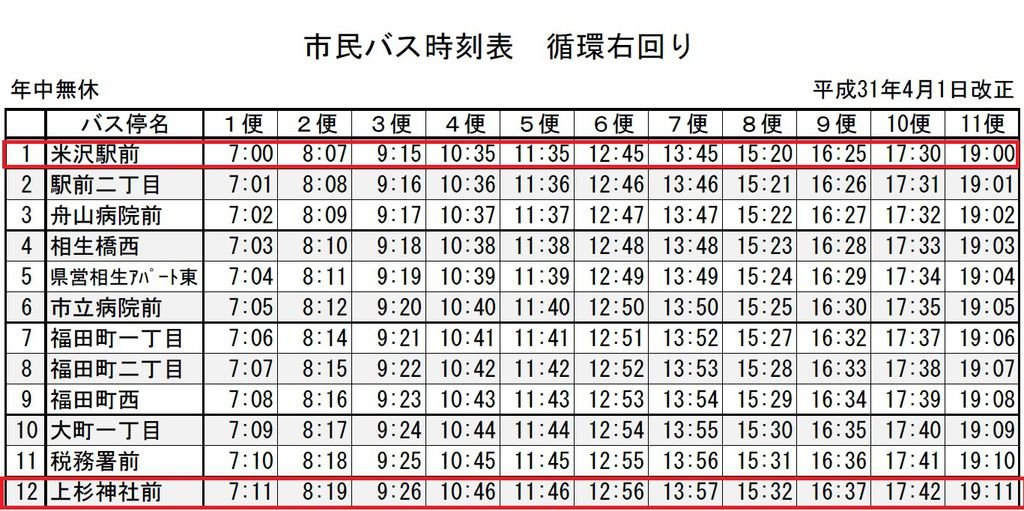 市內循環巴士ヨネザアド号右.jpg