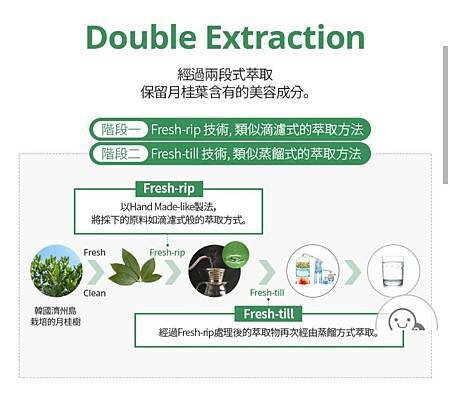 艾多美噴霧 竟然可以還你自信保濕V臉? 玫瑰舒緩噴霧 PK 