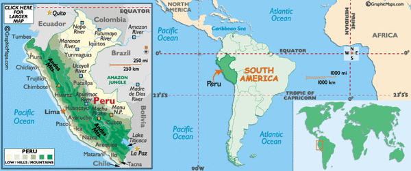 Where is Peru II.gif