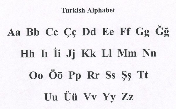 turkish-characters.jpg