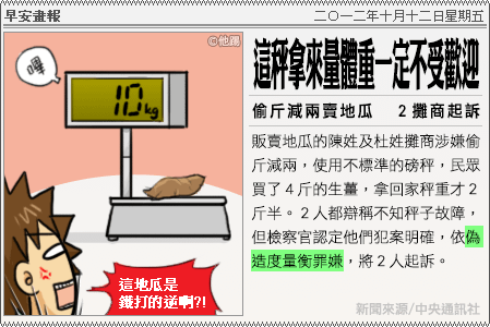 新聞畫報20121012