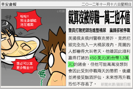 新聞畫報20121118