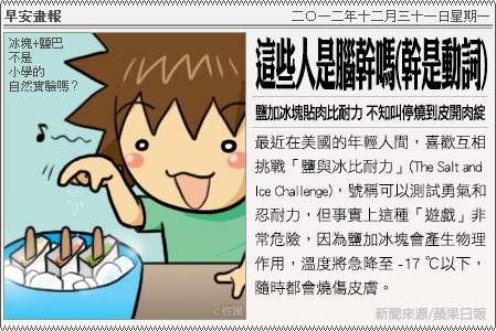 新聞畫報20121231