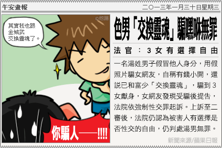 新聞畫報20130130