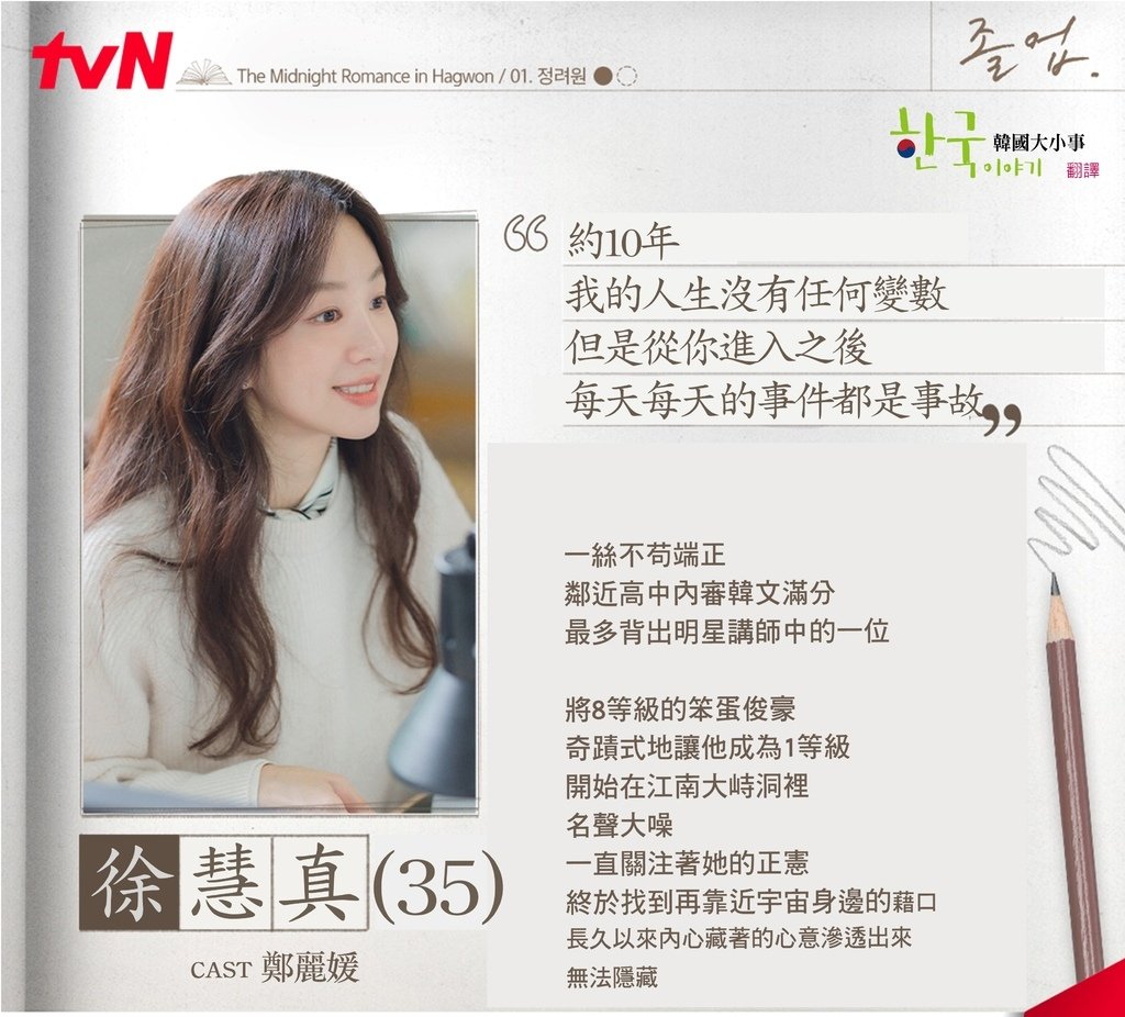 【韓劇】畢業졸업_介紹