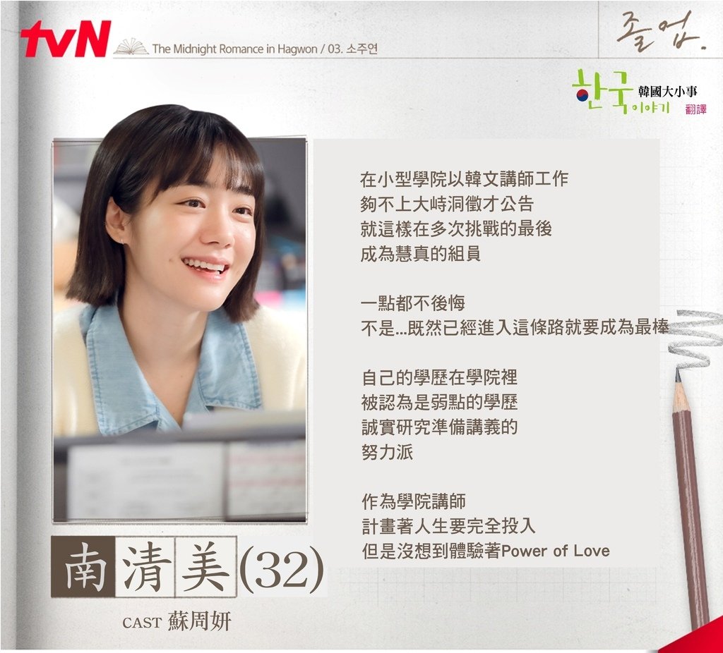 【韓劇】畢業졸업_介紹