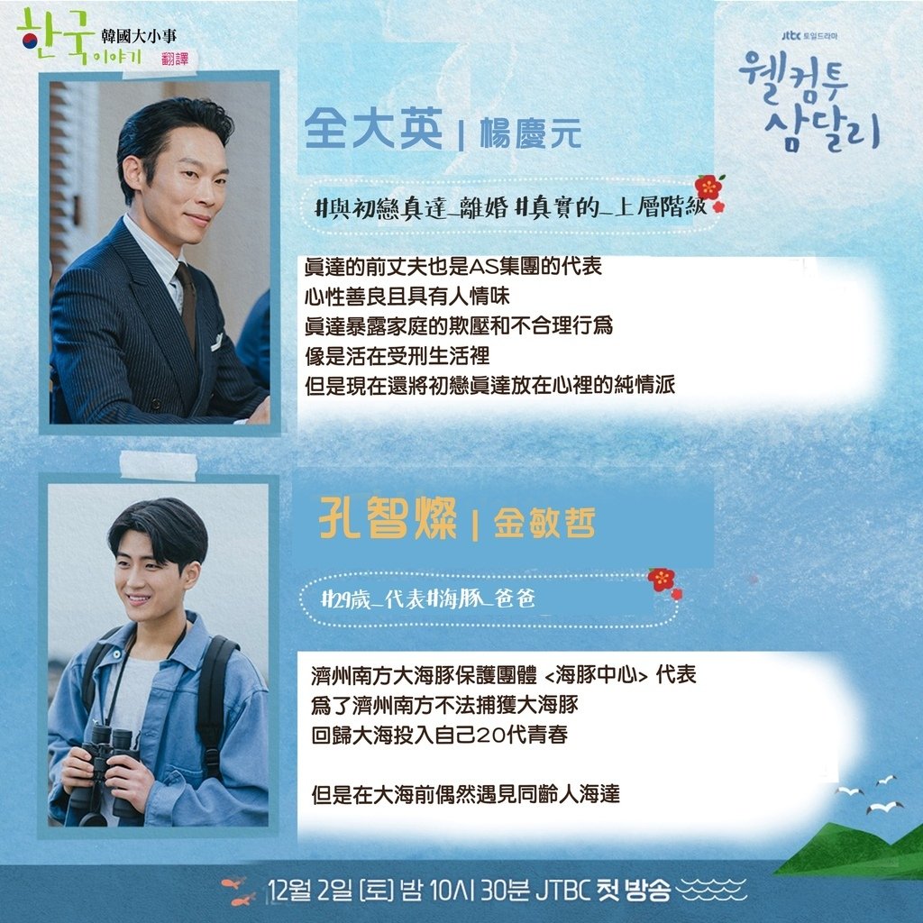 【韓劇】歡迎回到三達里웰컴투 삼달리_介紹