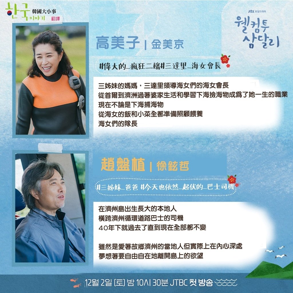 【韓劇】歡迎回到三達里웰컴투 삼달리_介紹