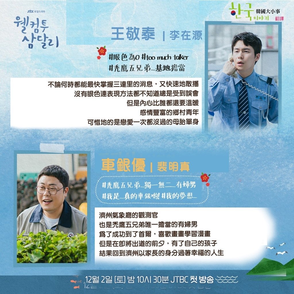 【韓劇】歡迎回到三達里웰컴투 삼달리_介紹