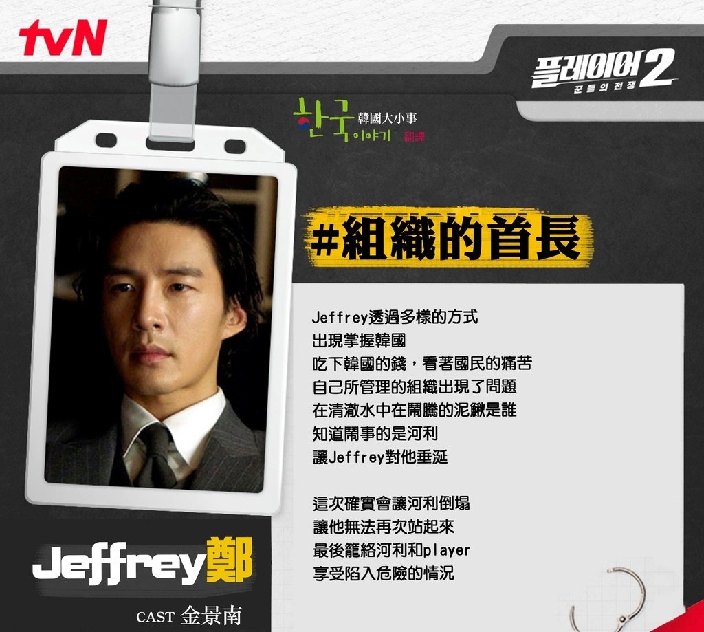【韓劇】玩家2플레이어 2: 꾼들의 전쟁_介紹