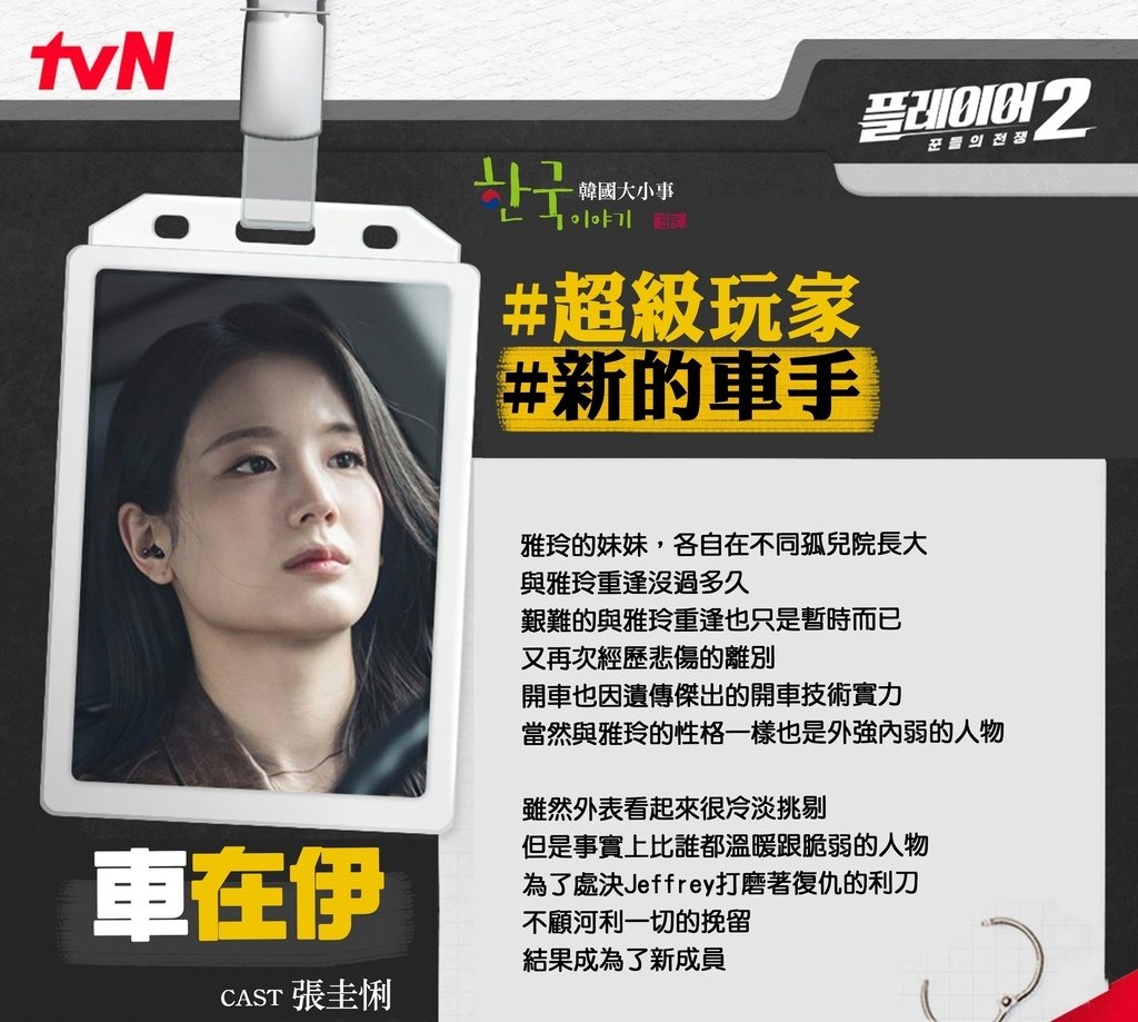 【韓劇】玩家2플레이어 2: 꾼들의 전쟁_介紹