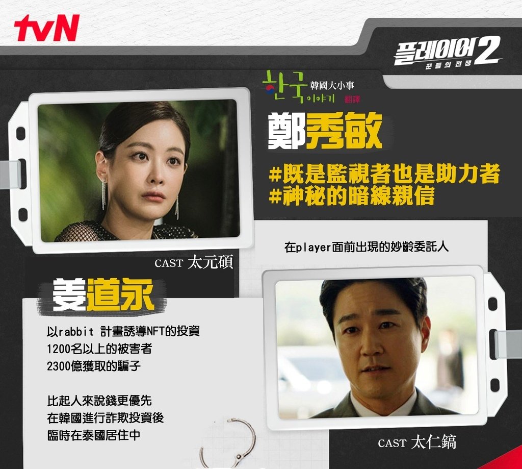 【韓劇】玩家2플레이어 2: 꾼들의 전쟁_介紹