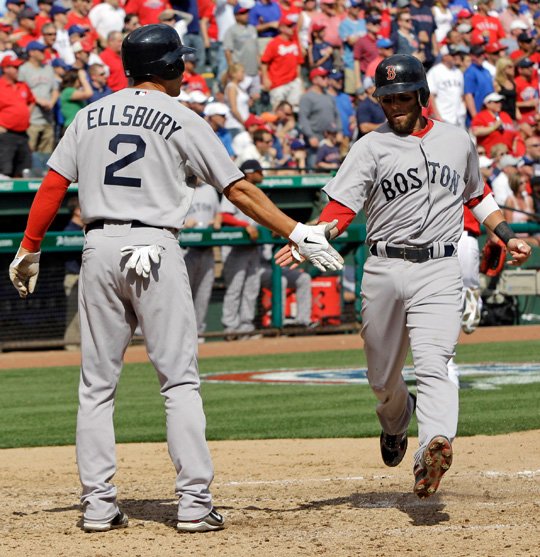 Jacoby Ellsbury  Dustin Pedroia