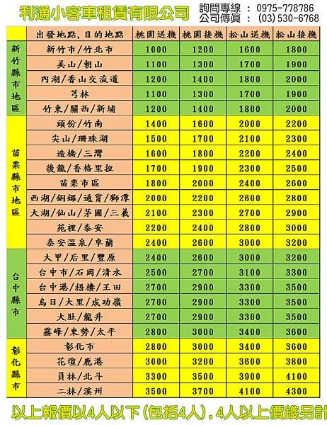 %E5%88%A9%E9%80%9A%E5%B0%8F%E5%AE%A2%E8%BB%8A%E7%A7%9F%E8%B3%83%E6%9C%89%E9%99%90%E5%85%AC%E5%8F%B8%20(9).jpg