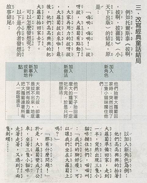 改寫結尾變出新故事4.jpg