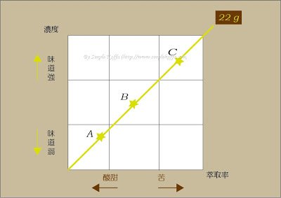 金杯理論03