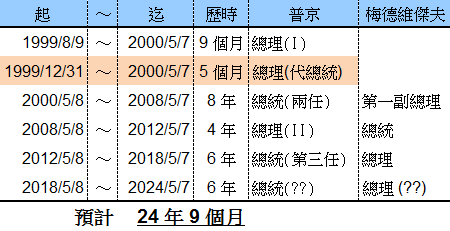 2012060304