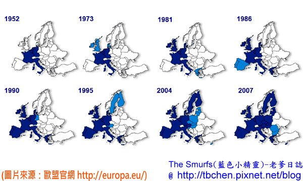 progress of euro.jpg