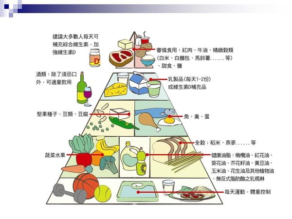 投影片29.JPG
