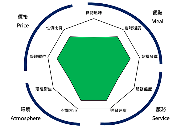 註解 2020-01-04 161223.png