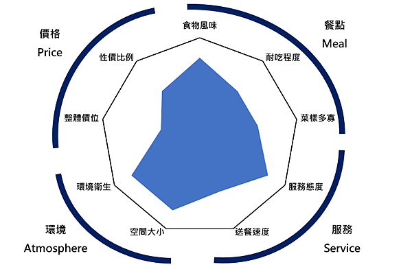 註解 2020-01-04 165230.png