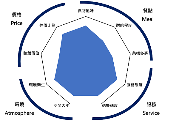 註解 2020-01-07 111639.png