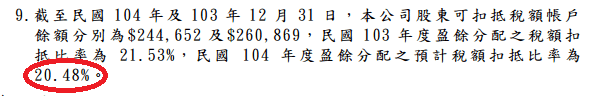 2707晶華_扣抵稅率_2016.png