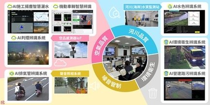 桃園城市環境治理獲國際肯定AI科技執法勇奪 亞太資通訊科技應用獎 2.jpg