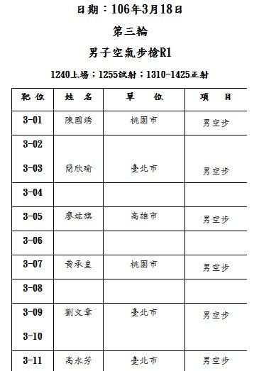 106年全國會長盃身心障礙者射擊錦標賽03.jpg