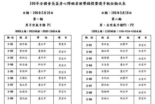 106年全國會長盃身心障礙者射擊錦標賽02.jpg