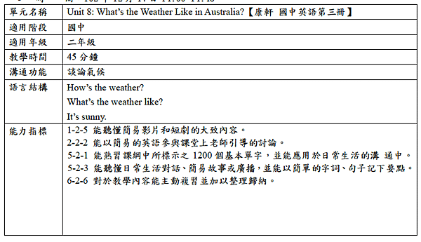 螢幕截圖 2013-12-17 22.04.50