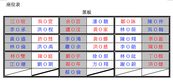 螢幕截圖 2015-09-07 21.02.35.png